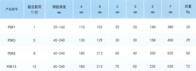 QQ截图20190202162638