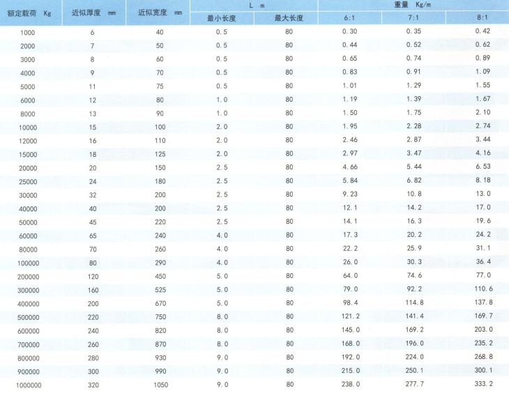 QQ截图20190201142452
